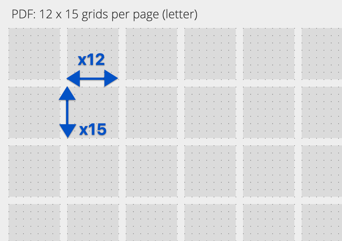 Recommended: 12 x 15 grids