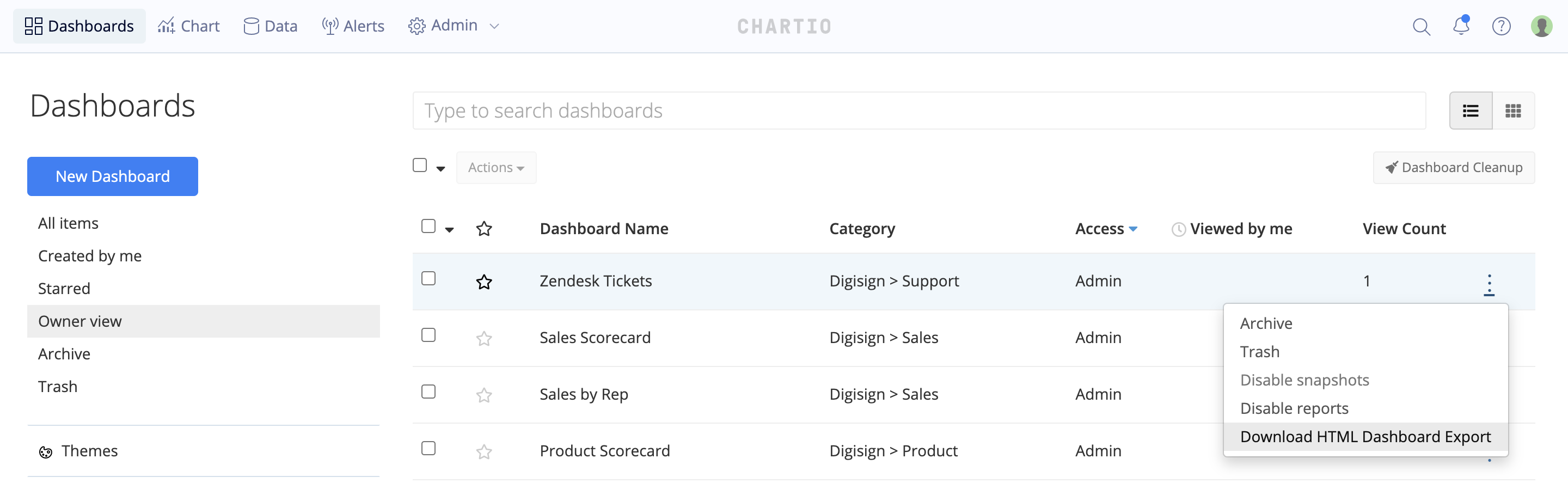 Download HTML exports for dashboards in the Owner view