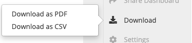 Options when downloading a dashboard