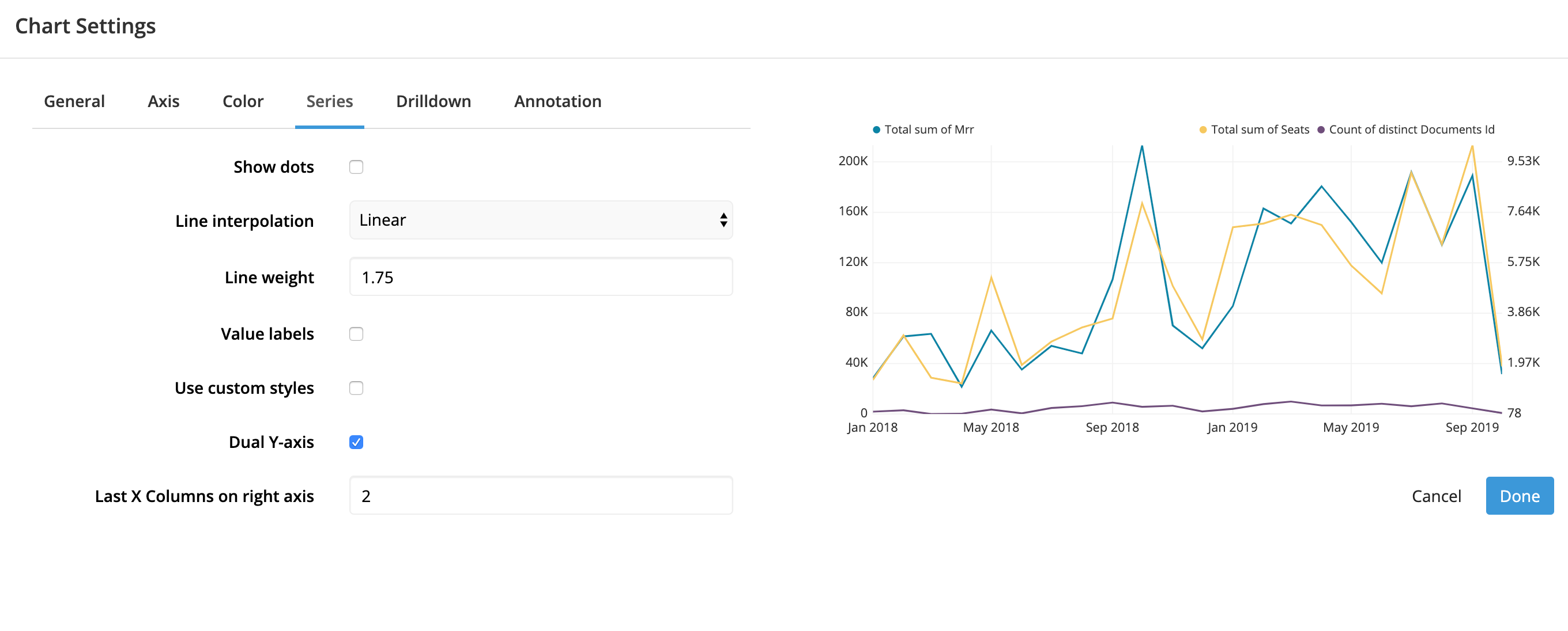 Dual Y-axis checked