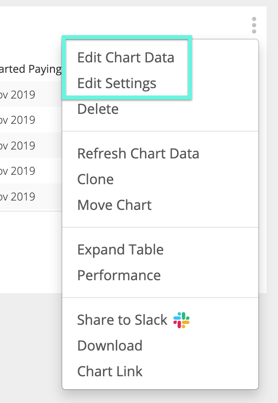 Edit Chart