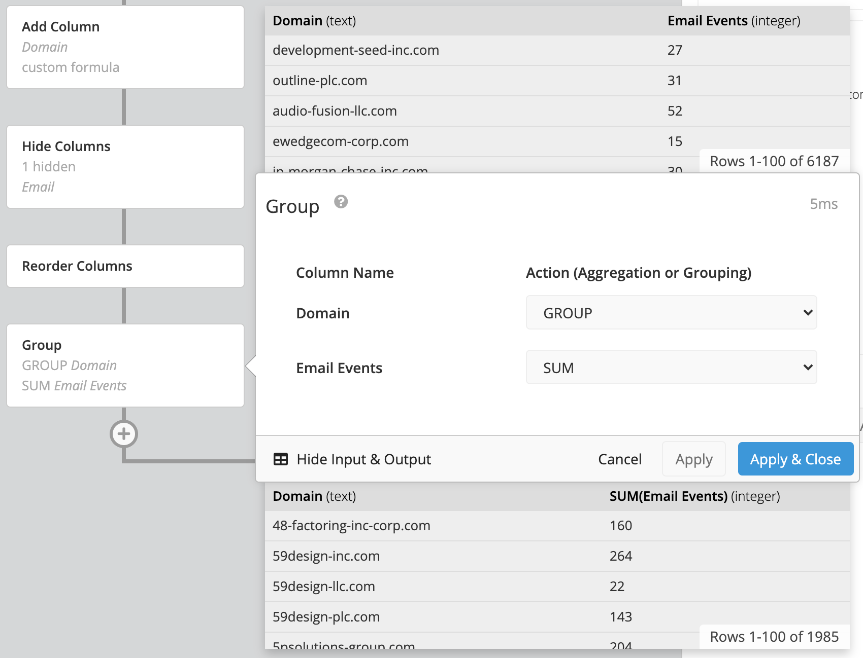 Add a Group step in Pipeline to group by Domain, with SUM as the aggregation