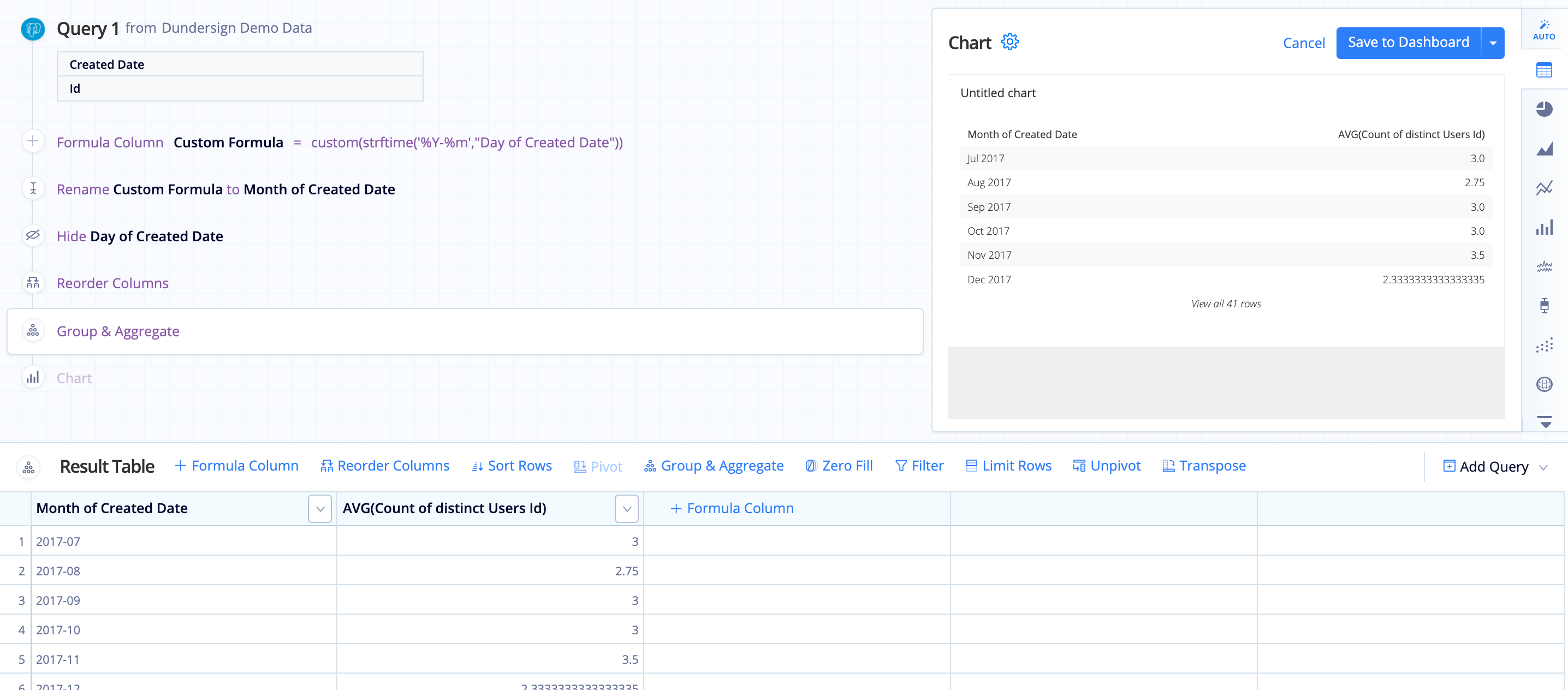 View all Pipeline Actions