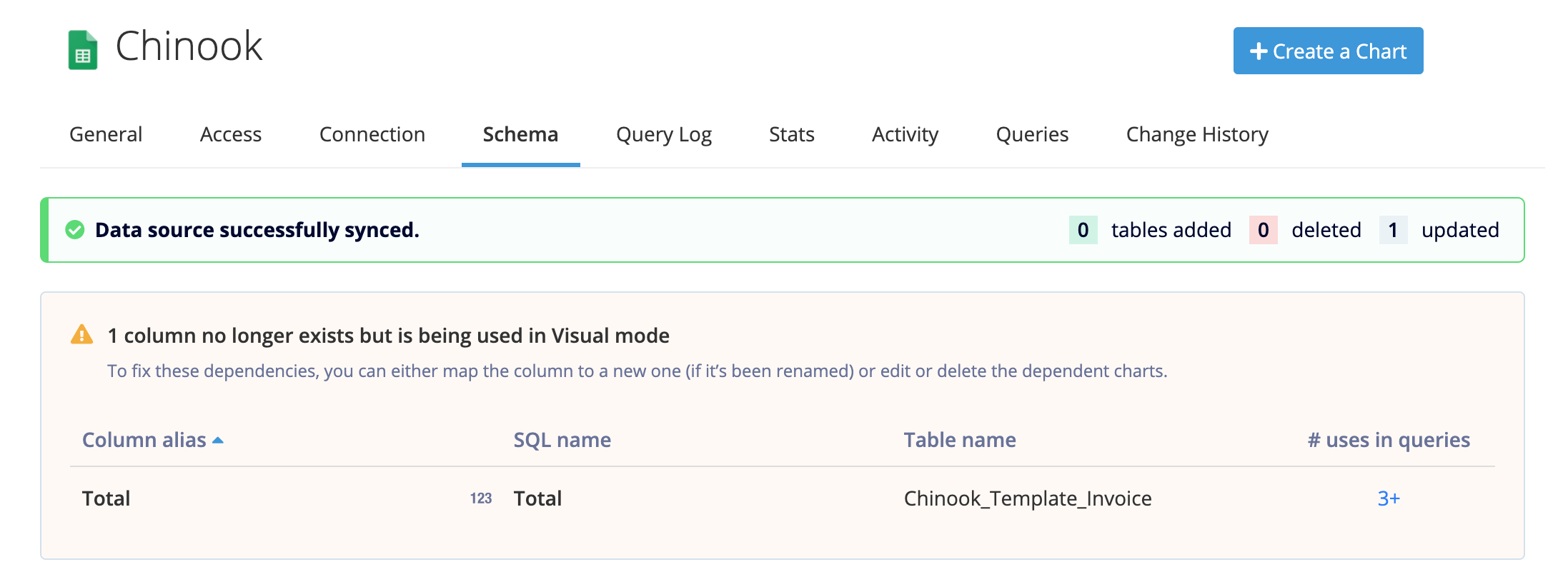 Sync Schema detects missing columns that are used in your Visual Mode queries