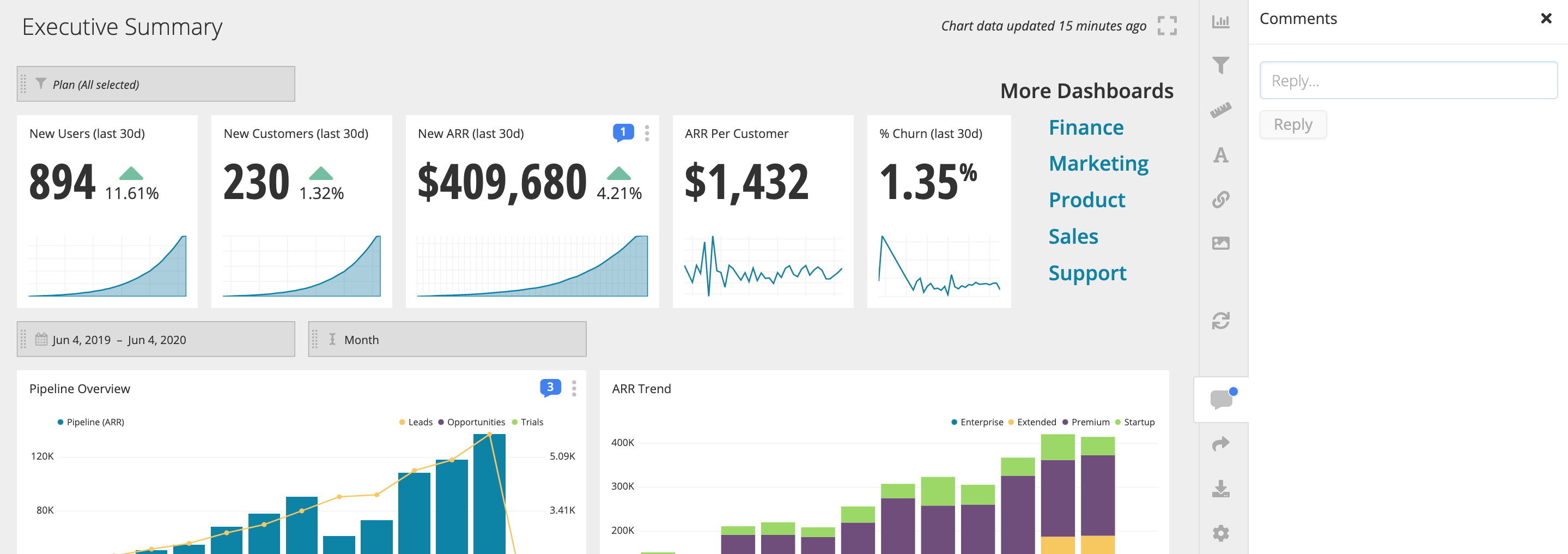 Dashboard and chart comments