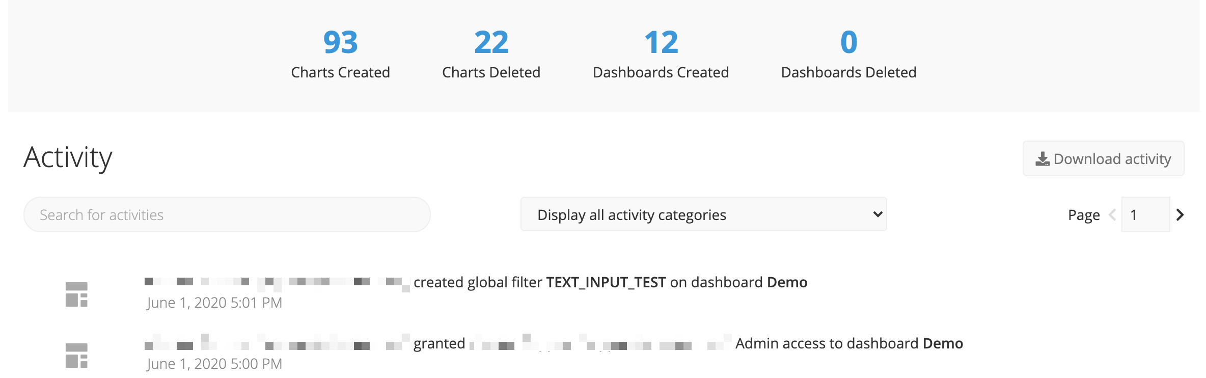 Organization Activity page