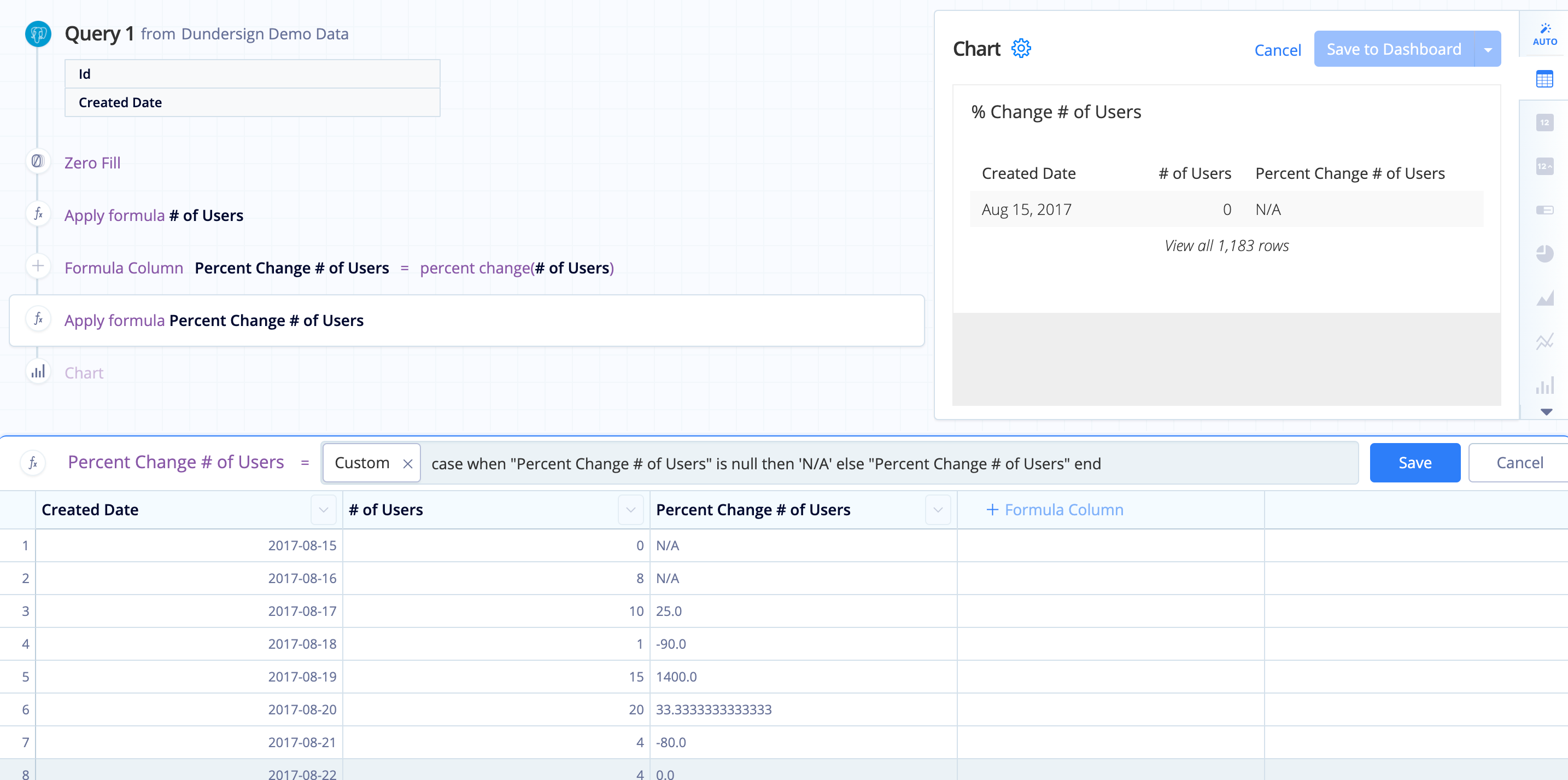 Calculate a percentage in Visual SQL  Chartio Documentation