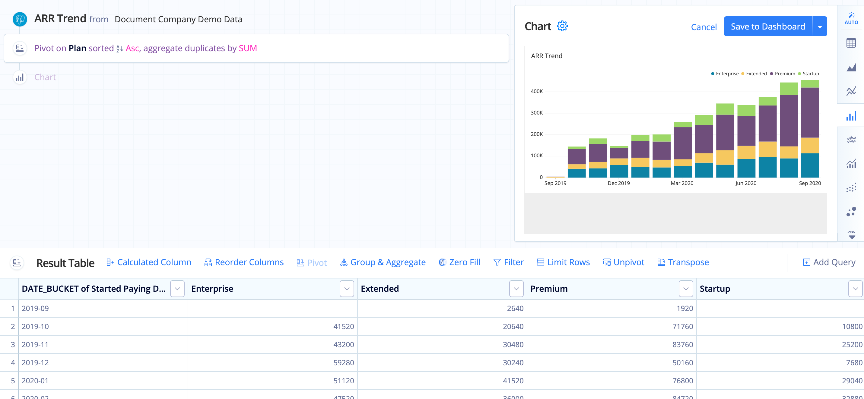 See the interior data behind a chart - Visual SQL