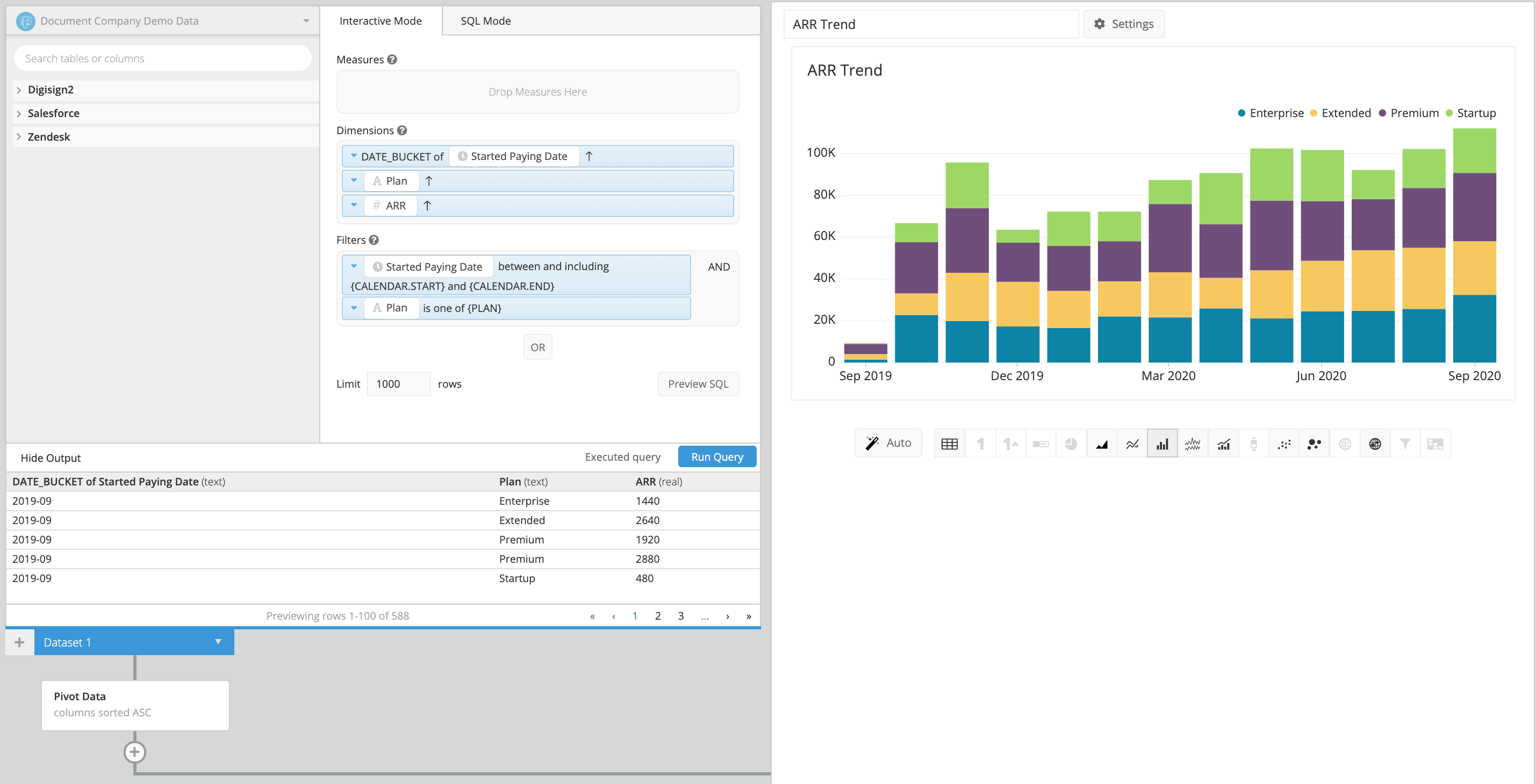 See the interior data behind a chart - Data Explorer