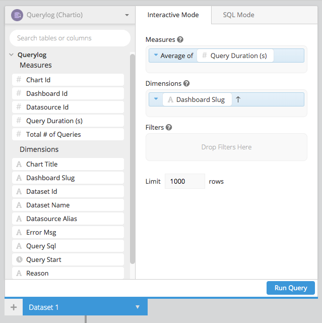 Querying the Query Log in Data Explorer