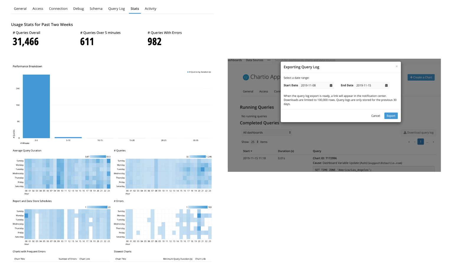 datasource-querylog