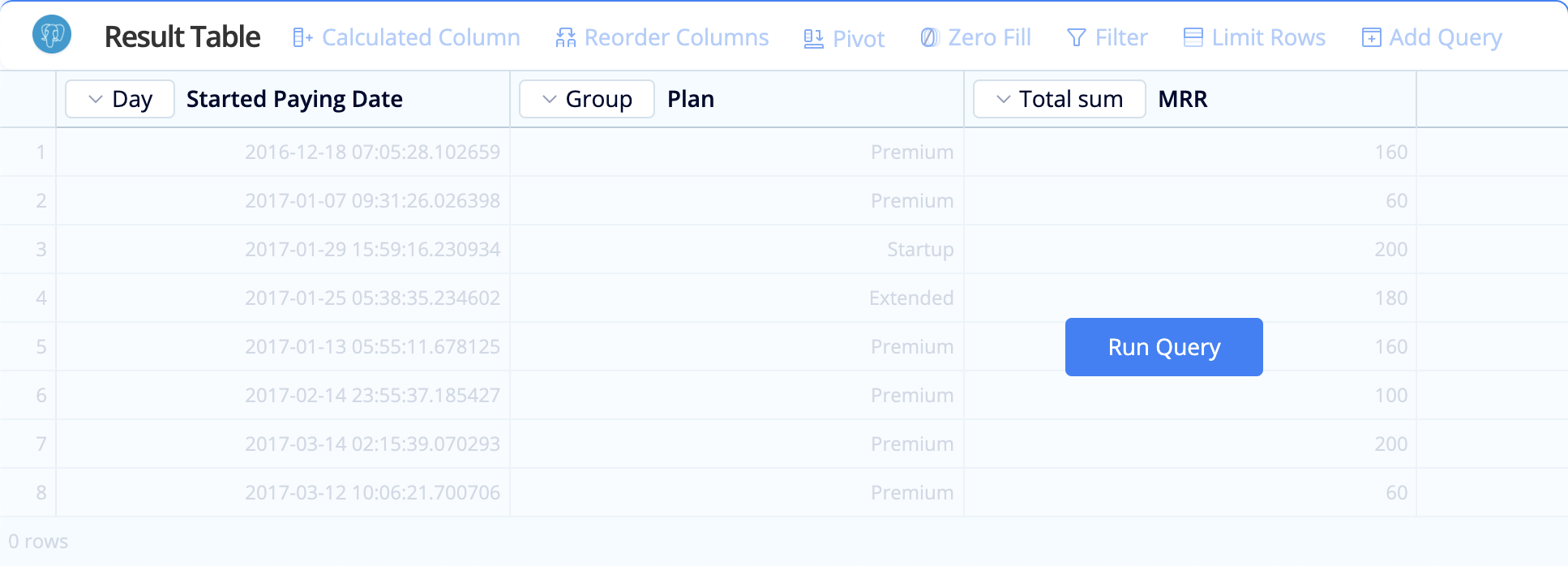 Result table - run query