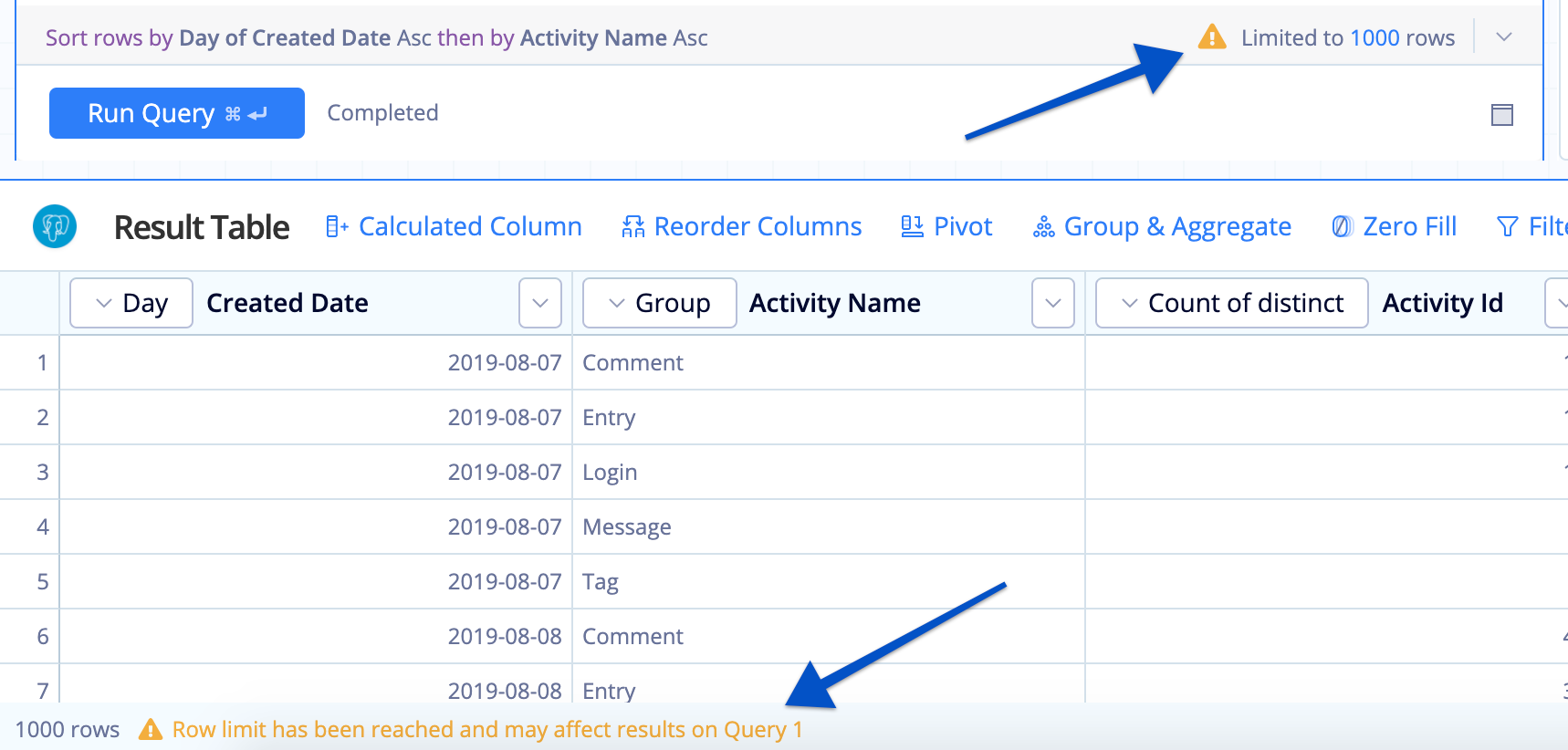 Embedding Chartio Dashboards In Salesforce Chartio