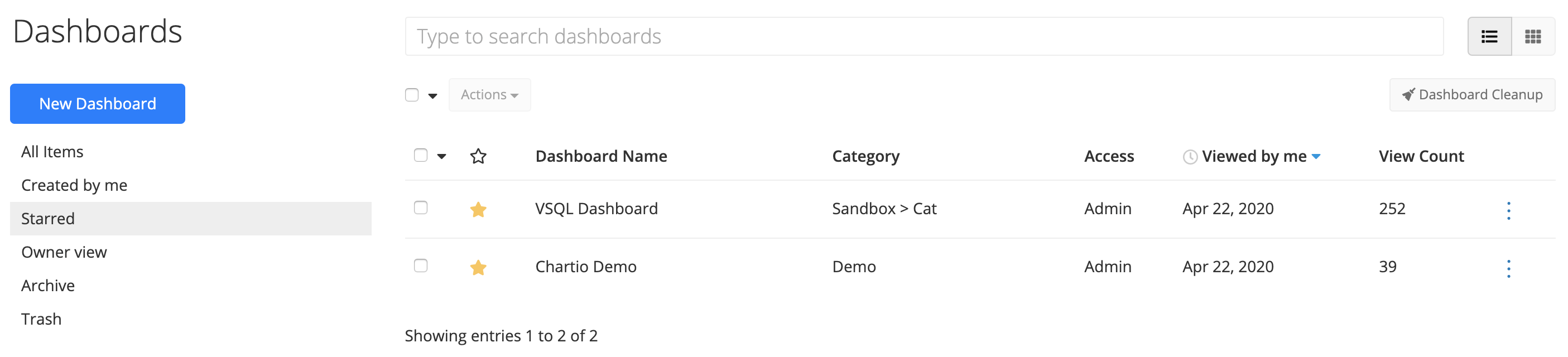 View all your favorite dashboards from the Starred list in the landing page