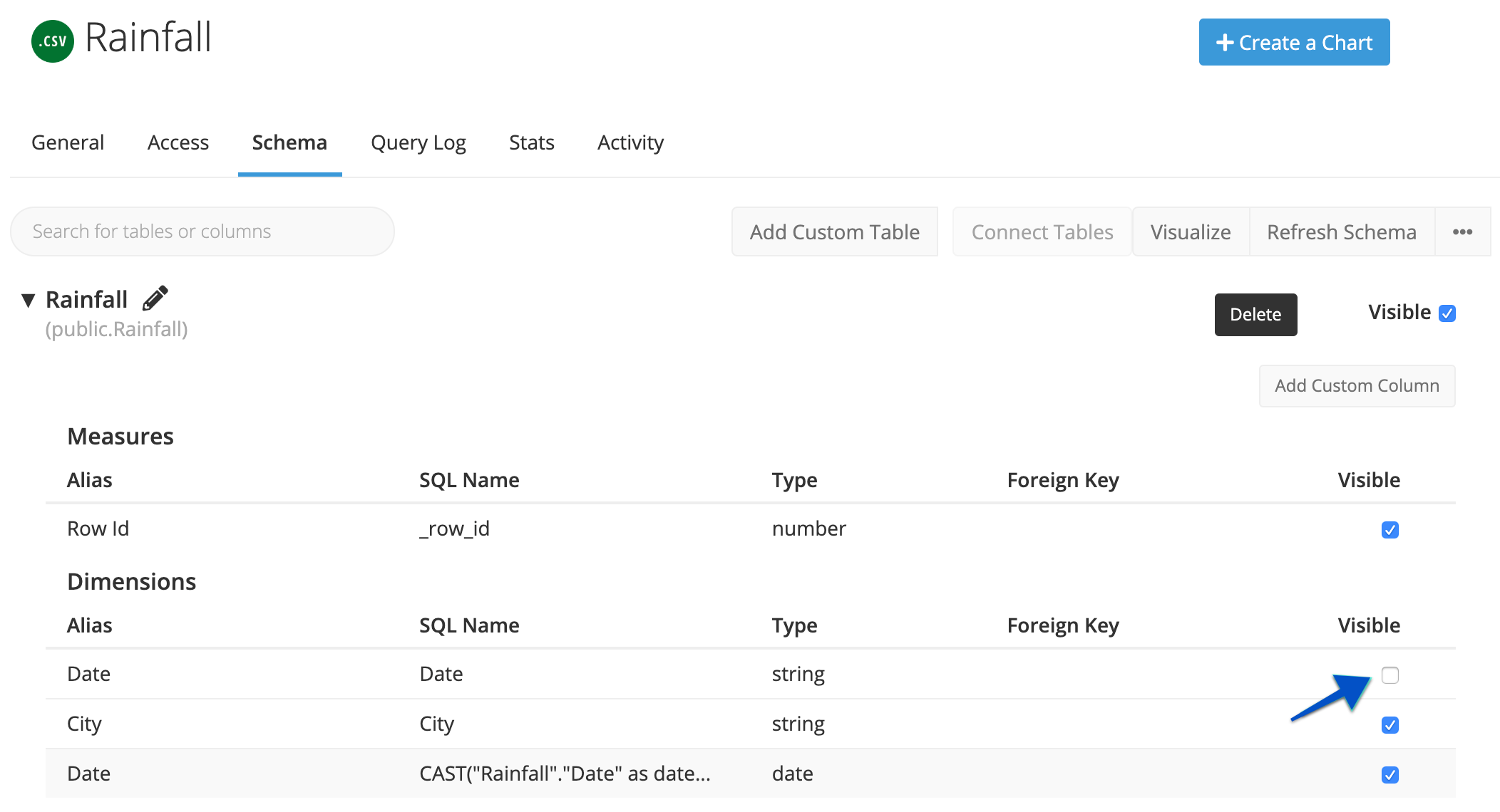 From the data source schema page, toggle the box marked Visible in order for this new column to appear when creating charts