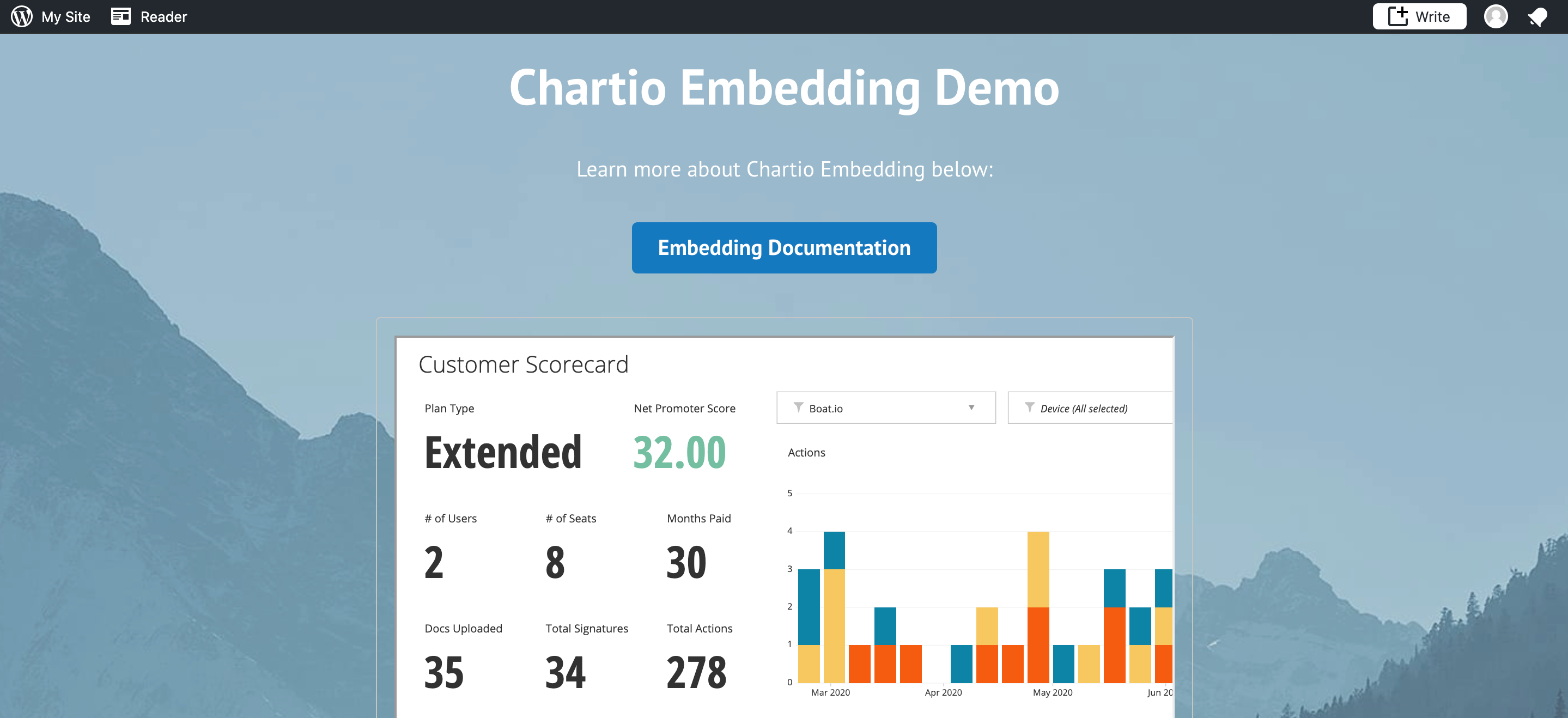 Embed your Chartio dashboards into a Wordpress page